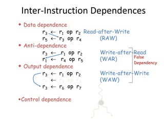 Inter-Instruction Dependences
 Data dependence
r3  r1 op r2 Read-after-Write
r5  r3 op r4 (RAW)
 Anti-dependence
r3  r1 op r2 Write-after-Read
r1  r4 op r5 (WAR)
 Output dependence
r3  r1 op r2 Write-after-Write
r5  r3 op r4 (WAW)
r3  r6 op r7
Control dependence
False
Dependency
 