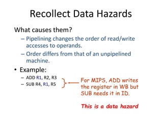 Recollect Data Hazards
What causes them?
– Pipelining changes the order of read/write
accesses to operands.
– Order differs from that of an unpipelined
machine.
• Example:
– ADD R1, R2, R3
– SUB R4, R1, R5
For MIPS, ADD writes
the register in WB but
SUB needs it in ID.
This is a data hazard
 