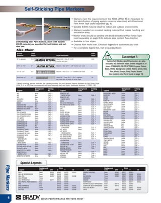 Brady 4055-G Brady Strap-On Pipe Marker Legend Drain Legend Drain White On Green Printed Plastic Sheet B-915 Brady 4055-G Brady Strap-On Pipe Marker Legend Drain Legend Drain White On Green Printed Plastic Sheet B-915