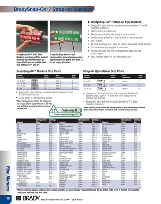 BradySnap-On / Strap-on Markers             TM




                                                                                                                         ◗ BradySnap-OnTM / Strap-on Pipe Markers
                                                                                                                         • Designed for pipes that have an outside diameter between 3⁄4" and 15"
                                                                                                                           (including insulation)
                                                                                                                         • Ideal for indoor or outdoor use
                                                                                                                         • May be applied to dirty, oily, greasy or rough surfaces
                                                                                                                         • Installs quickly and easily in older facilities or new construction
                                                                                                                         • 360˚ visibility
                                                                                                                         • All stock BradySnap-On™ / Strap-On markers meet ASME (ANSI) Standard
                                                                                                                         • Can be removed and reapplied in other areas
                                                                                                                         • Choose from more than 150 stock legends or create your own
                BradySnap-On™ Vinyl Pipe                          Strap-On Pipe Markers are                                custom legend
                Markers are designed for general                  designed for general purpose pipe                      • For a complete legend list visit www.bradyid.com
                purpose pipe identification on                    identification on pipes that have a
                pipes that have an outside diam-                  6" or larger diameter.
                eter between 3⁄4" and 6".

                BradySnap-OnTM Markers Size Chart                                                                  Strap-On Style Marker Size Chart
                Outside                               Letter               Style                Order              Outside                              Letter         Style                 Order
                Diameter                              Height               Description          Style*             Diameter                             Height         Description           Style*

                 ⁄ " to 13⁄8"
                34                                     ⁄"
                                                      12                   Style A              A                  6" to 77⁄8"                          11⁄4"          Style F               F
                11⁄2" to 23⁄8"                         ⁄"
                                                      34                   Style B              B
                21⁄2" to 37⁄8"                        11⁄4"                Style C              C                  8" to 9 ⁄ "
                                                                                                                          78                            2⁄"
                                                                                                                                                         12            Style G               G
                4" to 6"                              11⁄4"                Style D              D                  10" to 15"                           31⁄2"          Style H               H

               • Designed for pipes that have an outside diameter between 3⁄4" and
                 6" (including insulation)                                                                         • Supplied as a flat sheet with slots to accommodate BradyLock™
                                                                                                                     Fastener straps. Styles F - H come with nylon straps to fit the
               • Coiled plastic is lightweight and durable                                                           specified pipe diameter.
               *When ordering, please indicate the catalog num-                                                    • Designed for pipes that have an outside diameter of 6" or larger
                ber for your desired legend followed by the letter                                                   (including insulation)
                code (A-D) that corresponds with your desired
                                                                                                                   *When ordering, please indicate the catalog number for your desired legend followed
                size and style.
                                                                                                                    by the letter code (F-H) that corresponds with your desired size and style.
                                                                                     Customize It
                                                                       Custom order form on pg 19

                                           Background           Catalog                                   Background             Catalog                              Background       Catalog
                Legend                     Color                No.             Legend                    Color                  No.        Legend                    Color            No.
                AIR                        Green                4001 – *       DRAIN                      Green                  4055 – *   NON-POTABLE WATER         Yellow           4102 – *
                AIR                        Blue                 4002 – *       FIRE AUTO SPRINKLERS       Red                    4059 – *   OIL                       Yellow           4103 – *
                AIR                        Yellow               4003 – *       FIRE MAIN                  Red                    4185 – *   OXYGEN                    Yellow           4105 – *
                ARGON                      Blue                 4162 – *       FIRE PROTECTION WATER      Red                    4060 – *   OXYGEN                    Green            4106 – *
                ARGON                      Green                4006 – *       FUEL OIL RETURN            Yellow                 4064 – *   OXYGEN                    Blue             4107 – *
                ASBESTOS FREE              Blue                 4007 – *       FUEL OIL SUPPLY            Yellow                 4065 – *   PLANT AIR                 Yellow           4108 – *
                (BLANK)                    Yellow               4010-A         GAS                        Yellow                 4067 – *   PLUMBING VENT             Green            4110 – *
                (BLANK)                    Red                  4012-A         HEATING RETURN             Yellow                 4070 – *   POTABLE WATER             Green            4111 – *
                CARBON DIOXIDE             Yellow               4019 – *       HEATING SUPPLY             Yellow                 4071 – *   PROCESS WATER             Green            4113 – *
                CAUSTIC                    Yellow               4020 – *       HEATING WATER RETURN       Yellow                 4072 – *   PROPANE GAS               Yellow           4114 – *
                CHILLED WATER              Green                4022 – *       HEATING WATER SUPPLY       Yellow                 4073 – *   RETURN                    Yellow           4119 – *
                CHILLED WATER RETURN       Green                4023 – *       HELIUM                     Green                  4074 – *   ROOF DRAIN                Green            4121 – *
                CHILLED WATER SUPPLY       Green                4024 – *       HIGH PRESSURE AIR          Yellow                 4075 – *   SANITARY DRAIN            Green            4122 – *
                CITY WATER                 Green                4028 – *       HIGH PRESSURE CONDENSATE   Yellow                 4076 – *   SANITARY SEWER            Green            4123 – *
                COLD WATER                 Green                4029 – *       HIGH PRESSURE STEAM        Yellow                 4077 – *   SERVICE WATER             Green            4270 – *
                COMPRESSED AIR             Yellow               4032 – *       HIGH PRESSURE WATER        Yellow                 4078 – *   SODIUM HYPOCHLORITE       Yellow           4124 – *
                COMPRESSED AIR             Green                4033 – *       HOT                        Yellow                 4197 – *   SPRINKLER FIRE            Red              4127 – *
                COMPRESSED AIR             Blue                 4034 – *       HOT WATER                  Yellow                 4079 – *   SPRINKLER WATER           Red              4128 – *
                CONDENSATE                 Yellow               4035 – *       HOT WATER RETURN           Yellow                 4081 – *   STEAM                     Yellow           4129 – *
                CONDENSATE DRAIN           Yellow               4036 – *       HOT WATER SUPPLY           Yellow                 4082 – *   STORM DRAIN               Green            4132 – *
                CONDENSATE RETURN          Yellow               4037 – *       HYDRAULIC LINE             Yellow                 4083 – *   STORM WATER               Green            4134 – *
                COOLING WATER RETURN       Green                4043 – *       HYDRAULIC OIL              Yellow                 4199 – *   SULFURIC ACID             Yellow           4136 – *
                COOLING WATER SUPPLY       Green                4044 – *       HYDROCHLORIC ACID          Yellow                 4085 – *   TEMPERED WATER            Yellow           4140 – *
Pipe Markers




                DEIONIZED WATER            Green                4046 – *       HYDROGEN                   Yellow                 4086 – *   TOWER WATER RETURN        Green            4143 – *
                DEIONIZED WATER RETURN     Green                4172 – *       INSTRUMENT AIR             Blue                   4089 – *   VACUUM                    Yellow           4146 – *
                DEIONIZED WATER SUPPLY     Green                4173 – *       LAB VENT                   Yellow                 4225 – *   VACUUM                    Green            4147 – *
                DOMESTIC COLD WATER        Green                4048 – *       LAB WASTE                  Yellow                 4226 – *   VENT                      Yellow           4148 – *
                DOMESTIC COLD                                                  LOW PRESSURE CONDENSATE    Yellow                 4091 – *   VENT                      Green            4150 – *
                   WATER SUPPLY            Green                4050 – *       LOW PRESSURE STEAM         Yellow                 4092 – *   WARM WATER                Green            4280 – *
                DOMESTIC HOT WATER         Yellow               4051 – *       NATURAL GAS                Yellow                 4097 – *   WASTE                     Yellow           4151 – *
                DOMESTIC HOT                                                   NITRIC ACID                Yellow                 4247 – *   WASTE WATER               Yellow           4152 – *
                   WATER RETURN            Yellow               4052 – *       NITROGEN                   Yellow                 4098 – *   WASTE WATER               Green            4153 – *
                DOMESTIC HOT                                                   NITROGEN                   Green                  4099 – *   WATER                     Green            4155 – *
                   WATER SUPPLY            Yellow               4053 – *       NITROGEN                   Blue                   4100 – *

                *When ordering, please indicate the catalog number for your desired legend followed by the letter code (A-D, F-H) that corresponds
                 with your desired size and style.

  10
 