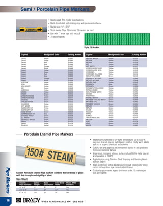 Semi / Porcelain Pipe Markers

                                               ●    Meets ASME A13.1 color specifications
                                               ●    Made from B-946 self-sticking vinyl with permanent adhesive
                                               ●    Marker size: 1⁄2" x 21⁄4"
                                               ●    Stock marker Style 28 includes 28 markers per card
                                               ●    Use with 1" arrow tape sold on pg 8
                                               ●    70 stock legends



                                                                                          Style 28 Marker.

                    Legend                 Background Color             Catalog Number       Legend                    Background Color            Catalog Number
                    (arrow)                Yellow                       91883                HEATING WATER             Yellow                       91933
                    (arrow)                Green                        91884                HELIUM                    Yellow                       91934
                    (arrow)                Red                          91885                HELIUM                    Green                        91935
                    (arrow)                Blue                         91886                HOT                       Yellow                       91936
                    (arrow)                Orange                       91887                HOT WATER                 Yellow                       91937
                    (arrow)                White                        91888                HYDROCHLORIC ACID         Yellow                       91938
                    (blank)                Yellow                       91889                HYDROFLUORIC ACID         Yellow                       91939
                    (blank)                Green                        91890                HYDROGEN                  Yellow                       91940
                    (blank)                Red                          91891                HYDROGEN CHLORIDE         Yellow                       91942
                    (blank)                Blue                         91892                INDUSTRIAL WATER          Green                        91943
                    (blank)                Orange                       91893                ISOPROPYL ALCOHOL         Yellow                       91944
                    (blank)                White                        91894                METHYL ALCOHOL            Yellow                       91948
                    ACETONE                Yellow                       91895                NATURAL GAS               Yellow                       91949
                    ACID                   Yellow                       91896                NITROGEN                  Blue                         91997
                    ACID WASTE             Yellow                       91897                NITROGEN                  Green                        91998
                    AIR                    Green                        91898                NITROGEN TRIFLUORIDE      Yellow                       91950
                    AMMONIA                Yellow                       91899                NITROUS OXIDE             Yellow                       91951
                    ARGON                  Yellow                       91900                NON-POTABLE WATER         Yellow                       91953
                    ARGON                  Green                        91901                OXYGEN                    Yellow                       91955
                    CARBON DIOXIDE         Yellow                       91906                PHOSPHINE                 Yellow                       91956
                    CARBON DIOXIDE         Green                        91907                POTABLE WATER             Green                        91958
                    CAUSTIC                Green                        91909                PROCESS COOLING WATER     Green                        91959
                    CHILLED WATER          Green                        91910                PROCESS GAS               Yellow                       91960
                    CHLORINE               Yellow                       91911                PROCESS VACUUM            Green                        91961
                    CITY WATER             Green                        91913                RETURN                    Yellow                       91964
                    CLEAN DRY AIR          Yellow                       91914                RETURN                    Green                        91965
                    CLEAN DRY AIR          Green                        91915                SILANE                    Yellow                       91966
                    COLD WATER             Green                        91916                SOLVENT                   Yellow                       91967
                    COMPRESSED AIR         Blue                         91917                SPARE                     Green                        91968
                    COOLING WATER          Green                        91918                SUPPLY                    Yellow                       91972
                    D.I. WATER             Green                        91920                TRICHLOROSILANE           Yellow                       91974
                    DEIONIZED WATER        Green                        91921                VACUUM                    Green                        91977
                    DRAIN                  Yellow                       91925                VENT                      Yellow                       91978
                    DRAIN                  Green                        91926                VENT                      Green                        91979
                    EXHAUST                Yellow                       91930                WATER                     Green                        91981



                       Porcelain Enamel Pipe Markers
                                                                                                 • Markers are unaffected by UV light, temperatures up to 1000°F;
                                                                                                   exposure to acids (except hydrofluoric); cold or mildly warm alkalis;
                                                                                                   salt air; or organic chemicals and solvents
                                                                                                 • Colors, text and graphics are permanently locked in and protected
                                                                                                   from environmental damage
                                                                                                 • Impervious, inorganic vitreous surface is fused to the metal base at
                                                                                                   a temperature of 1500°F
                                                                                                 • Apply to pipe using Stainless Steel Strapping and Banding Heads
                                                                                                   sold on page 17
                                                                                                 • Black wording on yellow background in ASME (ANSI) color desig-
                                                                                                   nation for hazardous pipe contents identification
Pipe Markers




                                                                                                 • Customize your marker legend (minimum order: 10 markers per
               Custom Porcelain Enamel Pipe Markers combine the hardness of glass                  size, per legend)
               with the strength and rigidity of steel.
               Size Chart
                  Outside         Letter   Style         Color Field   Meets ANSI
                  Pipe Diameter   Height   Description   Width         Standard
                  3⁄4" to 2"      3⁄4"     3P            8"            Yes
                  21⁄2" to 6"     11⁄4"    2P            12"           Yes
                  8" to 10"       31⁄2"    1P            24"           Yes



  16
 