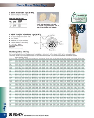 Stock Brass Valve Tags

          ◗ Blank Brass Valve Tags (B-907)
          ●     Standard package: 25 identical tags
                                                                                                                                                                         Customize It
          Blank Brass Valve Tag (B-907)                                                                                                                            Custom Stamped and
                                 Catalog
                                                                                                                                                                      Engraved Tags
          Size      Shape        Number                                                                                                                                 see pg 23.
           11⁄ 2"   Round        23210
           2"       Round        23211                                      Create your own custom brass tags
           11⁄ 2"   Square       23212                                      on-site with Brady steel stamps (sold on
           2"       Square       23213
                                                                            page 23) or with your own engraver.




          ◗ Stock Stamped Brass Valve Tags (B-907)                                                         Hole Size
          ●     19 gauge cartridge brass (40 mils thick)
          ●     11⁄2" diameter
          ●
                Black filled text for easy readability
          ●     Standard package: 25 identical tags                   Tag Size
                                                                                                                                Top Line
          Brass Valve Tags (B-907)
          Description
          11⁄ 2" Round

                                                                                                           Bottom Line
          Stock Stamped Brass Valve Tags
          Use the chart below to determine if the tag you need is available as a stock order. In the first column, find the top line service abbreviation.
          Then, follow the row across to find the stock number for the serial sequence you need. Stock sequences are available for immediate shipment.
                        Bottom Line Number Sequence
          Top Line Copy 1-25    26-50  51-75  76-100     101-125 126-150 151-175 176-200 201-225   226-250 251-275 276-300 301-325 326-350 351-375 376-400 401-425 426-450 451-475 476-500
          (Blank)        23200   23201     23202   23203 23204   23205 23206     23207   23208     23209   23617   23618   23619   23620   23621   23622   23623    23624   23625   23626
          AC             23272   23273     23274   23275 23480   23481 23482     23483   23484     23485   23486   23487   23488   23489   23490   23491   23492    23493   23494   23495
          CA             87460   87461     87462   87463 87464   87465 87466     87467   87468     87469   87470   87471   87472   87473   87474   87475   87476    87477   87478   87479
          CHW            23516   23517     23518   23519 23520   23521 23522     23523   23524     23525   23526   23527   23528   23529   23530   23531   23532    23533   23534   23535
          CHWR           23596   23597     23598   23599 23600   23601 23602     23603   23604     23605   23606   23607   23608   23609   23610   23611   23612    23613   23614   23615
          CHWS           23576   23577     23578   23579 23580   23581 23582     23583   23584     23585   23586   23587   23588   23589   23590   23591   23592    23593   23594   23595
          COND           23647   23648     23649   23650 23651   23652 23653     23654   23655     23656   23657   23658   23659   23660   23661   23662   23663    23664   23665   23666
          CW             23256   23257     23258   23259 23400   23401 23402     23403   23404     23405   23406   23407   23408   23409   23410   23411   23412    23413   23414   23415
          CWR            87100   87101     87102   87103 87104   87105 87106     87107   87108     87109   87110   87111   87112   87113   87114   87115   87116    87117   87118   87119
          CWS            87120   87121     87122   87123 87124   87125 87126     87127   87128     87129   87130   87131   87132   87133   87134   87135   87136    87137   87138   87139
          DCW            87200   87201     87202   87203 87204   87205 87206     87207   87208     87209   87300   87302   87303   87304   87305   87306   87307    87308   87309   87310
          DCWR           87331   87332     87333   87334 87335   87336 87337     87338   87339     87340   87341   87342   87343   87344   87345   87346   87347    87348   87349   87350
          DCWS           87371   87372     87373   87374 87375   87376 87377     87378   87379     87380   87381   87382   87383   87384   87385   87386   87387    87388   87389   87942
          DHW            87180   87181     87182   87183 87184   87185 87186     87187   87188     87189   87190   87191   87192   87193   87194   87195   87196    87197   87198   87199
          DHWR           87311   87312     87313   87314 87315   87316 87317     87318   87319     87320   87321   87322   87323   87324   87325   87326   87327    87328   87329   87330
          DHWS           87351   87352     87353   87354 87355   87356 87357     87358   87359     87360   87361   87362   87363   87364   87365   87366   87367    87368   87369   87370
          FP             23667   23668     23669   23670 23671   23672 23673     23674   23675     23676   23677   23678   23679   23680   23681   23682   23683    23684   23685   23686
          GAS            23264   23265     23266   23267 23448   23449 23450     23451   23452     23453   23454   23455   23456   23457   23458   23459   23460    23461   23462   23463
          HPS            44720   44721     44722   44723 44724   44725 44726     44727   44728     44729   44730   44731   44732   44733   44734   44735   44736    44737   44738   44739
          HTG            23268   23269     23270   23271 23464   23465 23466     23467   23468     23469   23470   23471   23472   23473   23474   23475   23476    23477   23478   23479
          HW             23276   23277     23278   23279 23416   23417 23418     23419   23420     23421   23422   23423   23424   23425   23426   23427   23428    23429   23430   23431
          HWR            23536   23537     23538   23539 23540   23541 23542     23543   23544     23545   23546   23547   23548   23549   23550   23551   23552    23553   23554   23555
          HWS            23556   23557     23558   23559 23560   23561 23562     23563   23564     23565   23566   23567   23568   23569   23570   23571   23572    23573   23574   23575
          HVAC           87140   87141     87142   87143 87144   87145 87146     87147   87148     87149   87150   87151   87152   87153   87154   87155   87156    87157   87158   87159
          LPC            87390   87391     87392   87393 87394   87395 87396     87397   87398     87399   87400   87401   87402   87403   87404   87405   87406    87407   87408   87409
          LPS            44740   44741     44742   44743 44744   44745 44746     44747   44748     44749   44750   44751   44752   44753   44754   44755   44756    44757   44758   44759
          MPS            44700   44701     44702   44703 44704   44705 44706     44707   44708     44709   44710   44711   44712   44713   44714   44715   44716    44717   44718   44719
          OXY            87480   87481     87482   87483 87484   87485 87486     87487   87488     87489   87490   87491   87492   87493   87494   87495   87496    87497   87498   87499
          PLBG           23260   23261     23262   23263 23432   23433 23434     23435   23436     23437   23438   23439   23440   23441   23442   23443   23444    23445   23446   23447
          SPK            23627   23628     23629   23630 23631   23632 23633     23634   23635     23636   23637   23638   23639   23640   23641   23642   23643    23644   23645   23646
ID Tags




          SPR            87160   87161     87162   87163 87164   87165 87166     87167   87168     87169   87170   87171   87172   87173   87174   87175   87176    87177   87178   87179
          STM            23496   23497     23498   23499 23500   23501 23502     23503   23504     23505   23506   23507   23508   23509   23510   23511   23512    23513   23514   23515
          VAC            87500   87501     87502   87503 87504   87505 87506     87507   87508     87509   87510   87511   87512   87513   87514   87515   87516    87517   87518   87519




 22
 