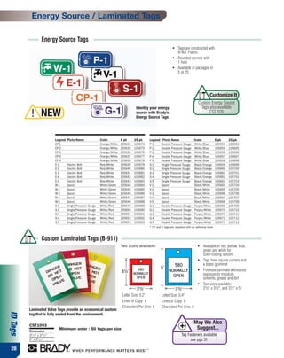 Energy Source / Laminated Tags

                   Energy Source Tags
                                                                                                               ●   Tags are constructed with
                                                                                                                   B-401 Plastic
                                                                                                               ●   Rounded corners with
                                                                                                                   1 hole
                                                                                                               ●   Available in packages of
                                                                                                                   5 or 25




                                                                                                                                            Customize It
                                                                                                                                   Custom Energy Source
                                                                                    Identify your energy                            Tags also available
           ! NEW                                                                    source with Brady’s
                                                                                    Energy Source Tags
                                                                                                                                         CST 1170




                          Legend   Picto Name              Color          5 pk     25 pk     Legend    Picto Name           Color                 5 pk     25 pk
                          CP-1                             Orange/White   105634   105674    P-1      Double Pressure Gauge White/Blue            105654   105694
                          CP-2                             Orange/White   105635   105675    P-2      Double Pressure Gauge White/Blue            105655   105695
                          CP-3                             Orange/White   105636   105676    P-3      Double Pressure Gauge White/Blue            105656   105696
                          CP-4                             Orange/White   105637   105677    P-4      Double Pressure Gauge White/Blue            105657   105697
                          CP-5                             Orange/White   105638   105678    P-5      Double Pressure Gauge White/Blue            105658   105698
                          E-1      Electric Bolt           Red/White      105639   105679    S-1      Single Pressure Gauge Black/Orange          105659   105699
                          E-2      Electric Bolt           Red/White      105640   105680    S-2      Single Pressure Gauge Black/Orange          105660   105700
                          E-3      Electric Bolt           Red/White      105641   105681    S-3      Single Pressure Gauge Black/Orange          105661   105701
                          E-4      Electric Bolt           Red/White      105642   105682    S-4      Single Pressure Gauge Black/Orange          105662   105702
                          E-5      Electric Bolt           Red/White      105643   105683    S-5      Single Pressure Gauge Black/Orange          105663   105703
                          W-1      Spout                   White/Green    105644   105684    V-1      Spout                 Black/White           105664   105704
                          W-2      Spout                   White/Green    105645   105685    V-2      Spout                 Black/White           105665   105705
                          W-3      Spout                   White/Green    105646   105686    V-3      Spout                 Black/White           105666   105706
                          W-4      Spout                   White/Green    105647   105687    V-4      Spout                 Black/White           105667   105707
                          W-5      Spout                   White/Green    105648   105688    V-5      Spout                 Black/White           105668   105708
                          S-1      Single Pressure Gauge   White/Red      105649   105689    G-1      Double Pressure Gauge Purple/White          105669   105709
                          S-2      Single Pressure Gauge   White/Red      105650   105690    G-2      Double Pressure Gauge Purple/White          105670   105710
                          S-3      Single Pressure Gauge   White/Red      105651   105691    G-3      Double Pressure Gauge Purple/White          105671   105711
                          S-4      Single Pressure Gauge   White/Red      105652   105692    G-4      Double Pressure Gauge Purple/White          105672   105712
                          S-5      Single Pressure Gauge   White/Red      105653   105693    G-5      Double Pressure Gauge Purple/White          105673   105713
                                                                                             * CP and E tags are supplied with an adhesive back



                   Custom Laminated Tags (B-911)
                                                                          Two sizes available:                                     ●   Available in red, yellow, blue,
                                                                                                                                       green and white for
                                                                                                                                       color-coding options
                                                                                                                                   ●   Tags have square corners and
                                                                                                                                       a brass grommet
                                                                                                                                   ●   Polyester laminate withstands
                                                                                                                                       exposure to moisture,
                                                                                                                                       solvents, grease and dirt
                                                                                                                                   ●   Two sizes available:
                                                                                                                                       21⁄2" x 31⁄2", and 31⁄2" x 5"
                                                                           Letter Size: 0.2"          Letter Size: 0.4"
                                                                           Lines of Copy: 4           Lines of Copy: 6
                                                                           Characters Per Line: 8     Characters Per Line: 8
          Laminated Valve Tags provide an economical custom
ID Tags




          tag that is fully sealed from the environment.

          CST1093
                                                                                                                               May We Also
          Dimension
                            Minimum order : 50 tags per size                                                                    Suggest...
          31/2" x 21/2"                                                                                              Tag Fasteners available
          5" x 31/2"                                                                                                       see pgs 31

 28
 