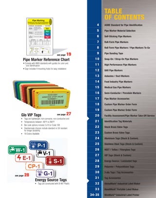 TABLE
                                                                              OF CONTENTS
                                                                         4    ASME Standard for Pipe Identification

                                                                         5    Pipe Marker Material Selection

                                                                         6    Self-Sticking Pipe Markers

                                                                         7    Roll-Form Pipe Markers

                                                                         8    Roll Form Pipe Markers / Pipe Markers To-Go

                                                   see page    19        9    Pipe Banding Tape

          Pipe Marker Reference Chart                                   10    Snap-On / Strap-On Pipe Markers
          • Comply with ANSI standards with guides for color and
             size identification                                        11    High Performance Pipe Markers
          • Sign includes 4 mounting holes for easy installation
                                                                        12    IIAR Pipe Markers

                                                                        13    Asbestos / Duct Markers

                                                                        14    Food Industry Pipe Markers

                                                                        15    Medical Gas Pipe Markers

                                                                        16    Semi-Conductor / Porcelain Markers

                                                                        17    Pipe Marker Accessories

                                                                        18    Custom Pipe Marker Order Form

                                                                        19    Custom Pipe Marker Order Form

      Glo VIP Tags                                 see page    27       20    Facility Assessment/Pipe Marker Take-Off Service
      ●    Tags are lightweight, non-corrosive, non-conductive and
      ●    Temperatures between -40°F to 260°F                          21    Identification Tag Materials
      ●    Bar code options include 3 of 9 or Code 128
      ●    Overlaminate choices include standard or UV resistant
                                                                        22    Stock Brass Valve Tags
           for longer durability
      ●    10 Colors Available                                          23    Custom Brass Valve Tags

                                                                        24    Aluminum Tags (Stock & Custom)

                                                                        25    Stainless Steel Tags (Stock & Custom)

                                                                        26    HEET / Teflon / Fiberglass Tags

                                                                        27    VIP Tags (Stock & Custom)

                                                                        28    Energy Source / Laminated Tags
                                                                                                                      Pipe Markers


                                                                        29    Polyester / Polyurethane Tags

                                                                        30    3-ply Tags / Tag Accessories
see page   28
                                                                        31    Tag Accessories
                        Energy Source Tags
                        ●   Tags are constructed with B-401 Plastic     32    GlobalMark® Industrial Label Maker

                                                                        33    HandiMark® Portable Label Maker

                                                                      34-35   MiniMarkTM Industrial Label Printer
 