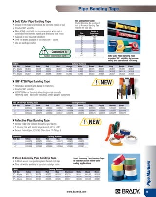 Pipe Banding Tape

◗ Solid Color Pipe Banding Tape                                                Roll Calculation Guide
                                                                               Use to determine the number of
• Durable B-946 material withstands the elements indoors or out                rolls of Arrow or Banding Tape
• Provides 360° visibility                                                     required for your job.
• Meets ASME color field size recommendation when used in                                          Number of
  combination with worded legends and directional flow arrows                        Pipe         Color Bands
                                                                                   Diameter         Per Roll
• Supplied in liner-mounted rolled form                                               1"              260
• Three roll widths available in your choice of 11 colors                             2"              150
                                                                                      3"              100
• Use two bands per marker                                                            4"              80
                                                                                      5"              60
                                                                                      6"              50
                                                                                      7"              40
                                                 Customize It                         8"              35
                                                                                      9"               30
                                        Custom order form on pg 19                   10"               30                Solid Color Pipe Banding Tape
                                                                                                                         provides 360° visibility to improve
                                                                                                                         safety and operational efficiency.
B-946                                                                      Catalog Numbers
Roll Size       Yellow       Green       Red           Blue          Orange       White          Brown          Black     Gray        Purple    Clear
1" x 30 yds     36301        36304       36302         36303         91428        91429          36305          36306     36307       36308     36309
2" x 30 yds     55260        55263       55261         55262         91430        91431          36310          36311     36312       36313     36314
4" x 30 yds     36287        36290       36288         36289         91432        91433          36315          36316     36317       36318     36319



◗ ISO 14726 Pipe Banding Tape
• Help reduce accidents and damage to machinery
                                                                                                          ! NEW
• Provides 360˚ visibility
• ISO14726 Marine Standard defines the principle colors for
  identifying pipes - each color indicates a certain gauge of substances


ISO 14726 Pipe Banding Tape                                               Catalog Numbers
Roll Size    Yellow      Green           Red           Blue          Orange      Brown           Gray           Purple    Maroon      Silver
 1"          105561      105554          105560        105552        105558      105553          105555         105556    105557      105559
 2"          105571      105564          105570        105562        105568      105563          105565         105566    105567      105569
 4"          105581      105574          105580        105572        105578      105573          105575         105576    105577      105579


◗ Reflective Pipe Banding Tape
• Increase night time visibility throughout your facility                                  ! NEW
• 5 mil vinyl, that with stands temperature of -40˚ to +180˚
• Exceeds Federal Spec. C-S-300, Class I and FP-79 type II

Reflective                                  Catalog Numbers
Roll Size       Yellow       Green        Red        Blue            Orange       White
 1"             105976       105973       105974     105972          105971       105975
 2"             105982       105979       105980     105978          105977       105981
 4"             105988       105985       105986     105984          105983       105987




◗ Stock Economy Pipe Banding Tape                                             Stock Economy Pipe Banding Tape
• B-88 self-wound, non-printable plastic backed cloth tape                    is ideal for use in indoor color
                                                                                                                                                               Pipe Markers


                                                                              coding applications.
• Three roll widths available in your choice of eight colors

 B-88                                       Catalog Numbers
Roll Size        Yellow      Green       Red        Blue          Aluminum       White        Black      Brown
1" x 60 yds      80175       80176       80177      80178         80179          80181        80182      80183
2" x 60 yds      80184       80185       80186      80187         80188          80190        80191      80192
4" x 60 yds      80193       80194       80195      80196         80197          80198        80199      80200




                                                                     www.bradyid.com                                                                           9
 