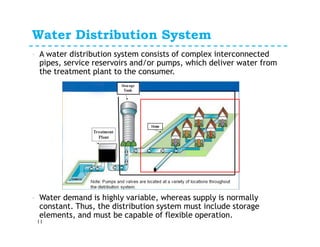 Water Distribution System
11
A water distribution system consists of complex interconnected
pipes, service reservoirs and/or pumps, which deliver water from
the treatment plant to the consumer.
Water demand is highly variable, whereas supply is normally
constant. Thus, the distribution system must include storage
elements, and must be capable of flexible operation.
 