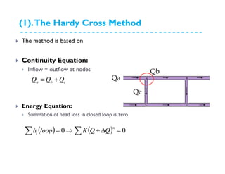 (1).The Hardy Cross Method
The method is based on
Continuity Equation:
Inflow = outflow at nodes
Energy Equation:
Summation of head loss in closed loop is zero
cba QQQ +=
( ) ( )∑ ∑ =∆+⇒= 00
n
l QQKlooph
A B
C D
Qa
Qb
Qc
 