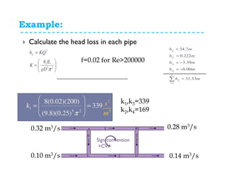Example:
Calculate the head loss in each pipe
f=0.02 for Re>200000






=
=
25
2
8
πgD
fL
K
KQhf
339
)25.0)(8.9(
)200)(02.0(8
25
1 =








=
π
k
k1,k3=339
k2,k4=169
A B
C D0.10 m3/s
0.32 m3/s 0.28 m3/s
0.14 m3/s
1
4 2
3
mh
mh
mh
mh
mh
i
f
f
f
f
f
i
53.31
00.0
39.3
222.0
7.34
4
1
4
3
2
1
=
−=
−=
=
=
∑=
Sign convention
+CW
2
5
s
m
 