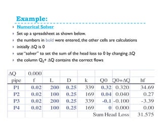 Example:
Numerical Solver
Set up a spreadsheet as shown below.
the numbers in bold were entered, the other cells are calculations
initially ∆Q is 0
use “solver” to set the sum of the head loss to 0 by changing ∆Q
the column Q0+ ∆Q contains the correct flows
∆Q 0.000
pipe f L D k Q0 Q0+∆Q hf
P1 0.02 200 0.25 339 0.32 0.320 34.69
P2 0.02 100 0.25 169 0.04 0.040 0.27
P3 0.02 200 0.25 339 -0.1 -0.100 -3.39
P4 0.02 100 0.25 169 0 0.000 0.00
31.575Sum Head Loss
 