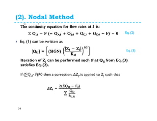 (2). Nodal Method
34
Eq. (1) can be written as
Eq. (2)
Eq. (3)
Iteration of ZJ can be performed such that QIJ from Eq. (3)
satisfies Eq. (2).
If (∑QIJ-F)≠0 then a correction, ∆ZJ, is applied to ZJ such that
 