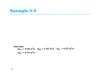 Pipe network analysis with examples | PDF