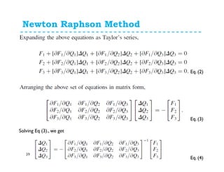 Newton Raphson Method
39
Eq. (2)
Eq. (3)
Solving Eq (3)., we get
Eq. (4)
 