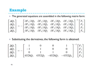 Example
46
The final nodal discharge functions, F, become
and loop head-loss function is
F4=6528Q1
2+ 4352Q2
2 - 6528Q3
2 - 4352Q4
2=0
Take derivatives of equations:
 