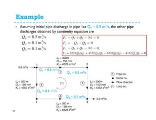 Pipe network analysis with examples | PDF