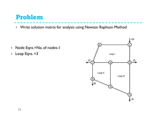 Pipe network analysis with examples | PDF