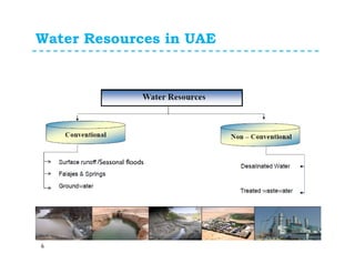 Water Resources in UAE
6
/Seasonal floods
 
