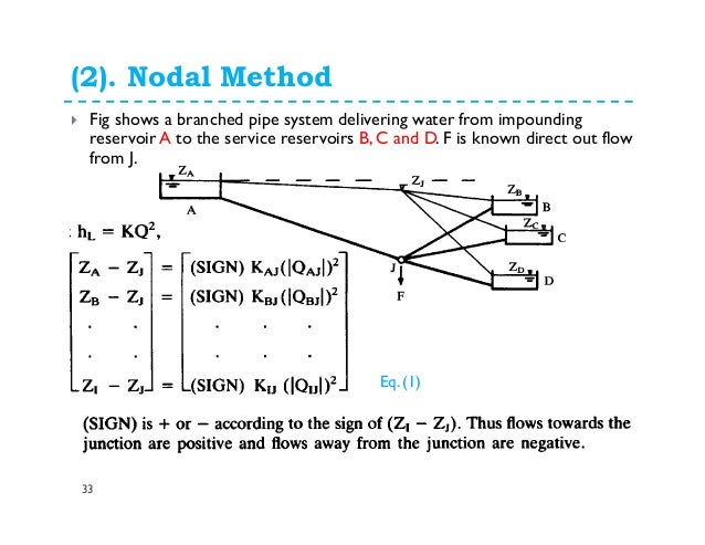 parallel network system pipe in network Pipe examples analysis with parallel network system pipe in network Pipe examples analysis with