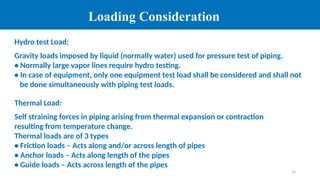 Loading Consideration Piperack Framing and Loading for KOC UDs | PPTX