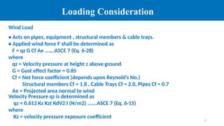 Loading Consideration Piperack Framing and Loading for KOC UDs | PPTX