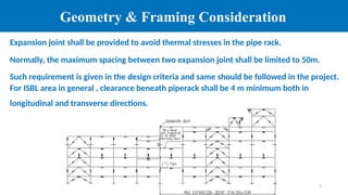 Piperack Framing and Loading for KOC UDs | PPTX