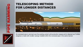 Telescopic Method Trenchless Installation of Drainage Culverts with Pipe Ramming Method ...