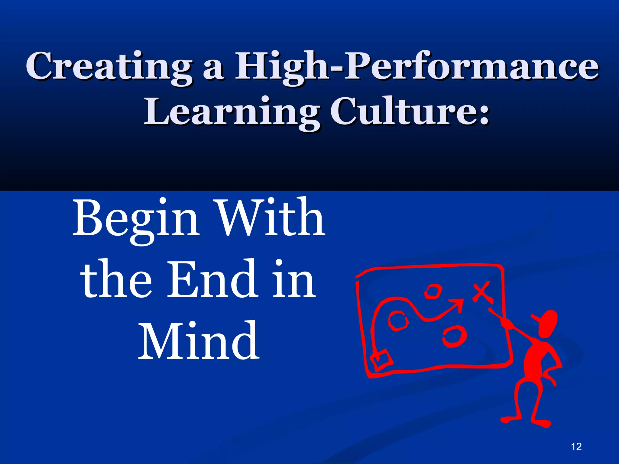 CCrreeaattiinngg aa HHiigghh--PPeerrffoorrmmaannccee 
12 
LLeeaarrnniinngg CCuullttuurree:: 
Begin With 
the End in 
Mind 
