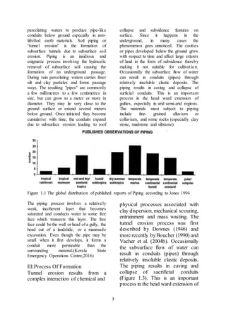 3
percolating waters to produce pipe-like
conduits below ground especially in non-
lithified earth materials. Soil piping or
“tunnel erosion” is the formation of
subsurface tunnels due to subsurface soil
erosion. Piping is an insidious and
enigmatic process involving the hydraulic
removal of subsurface soil causing the
formation of an underground passage.
During rain percolating waters carries finer
silt and clay particles and forms passage
ways. The resulting "pipes" are commonly
a few millimetres to a few centimetres in
size, but can grow to a meter or more in
diameter. They may lie very close to the
ground surface or extend several meters
below ground. Once initiated they become
cumulative with time, the conduits expand
due to subsurface erosion leading to roof
collapse and subsidence features on
surface. Since it happens in the
underground, in many cases the
phenomenon goes unnoticed. The cavities
or pipes developed below the ground grow
with respect to time and affect large extents
of land in the form of subsidence thereby
making it not suitable for cultivation.
Occasionally the subsurface flow of water
can result in conduits (pipes) through
relatively insoluble clastic deposits. The
piping results in caving and collapse of
surficial conduits. This is an important
process in the head ward extension of
gullies, especially in arid semi-arid regions.
The materials most subject to piping
include fine- grained alluvium or
colluvium, and some rocks (especially clay
stone, mudstone and siltstone).
Figure 1.1 The global distribution of published reports of Piping according to Jones 1994
The piping process involves a relatively
weak, incoherent layer that becomes
saturated and conducts water to some free
face which transects this layer. The free
face could be the wall or head of a gully, the
head cut of a landslide, or a manmade
excavation. Even though the pipe may be
small when it first develops, it forms a
conduit more permeable than the
surrounding material.(Kerala State
Emergency Operations Centre,2016)
III.Process Of Formation
Tunnel erosion results from a
complex interaction of chemical and
physical processes associated with
clay dispersion, mechanical scouring,
entrainment and mass wasting. The
tunnel erosion process was first
described by Downes (1946) and
more recently byBoucher (1990) and
Vacher et al. (2004b). Occasionally
the subsurface flow of water can
result in conduits (pipes) through
relatively insoluble clastic deposits.
The piping results in caving and
collapse of sacrificial conduits
(Figure 1.3). This is an important
process in the head ward extension of
 