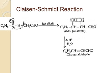 Claisen-Schmidt Reaction
 