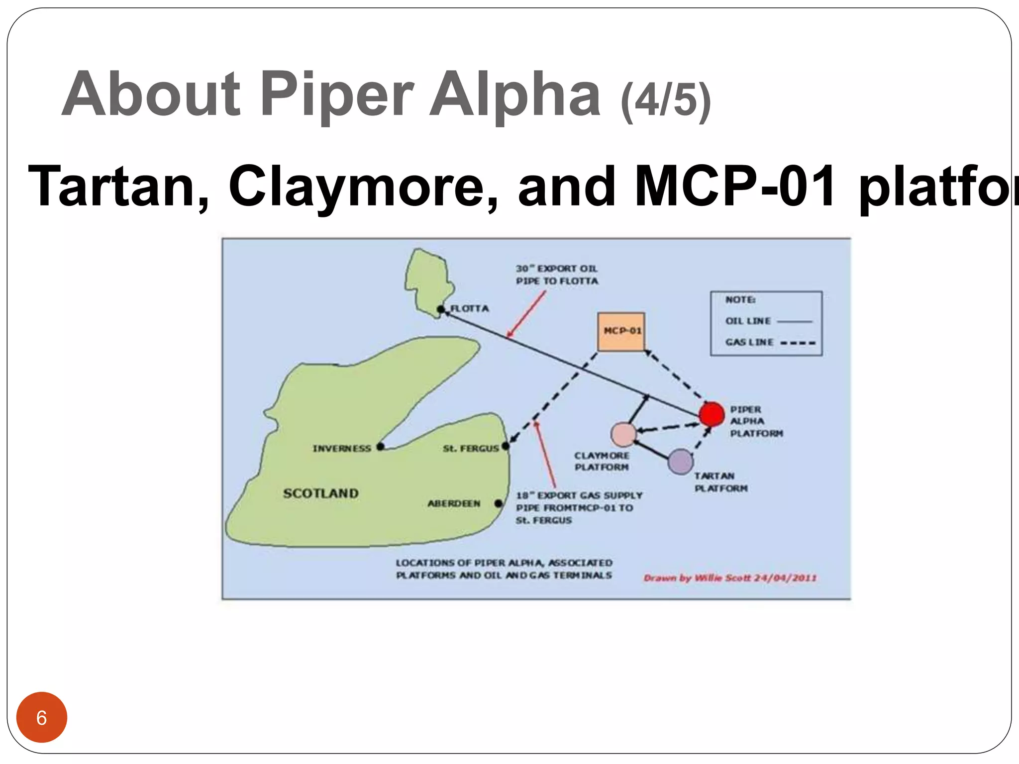 About Piper Alpha (4/5)
Tartan, Claymore, and MCP-01 platfor
6
 