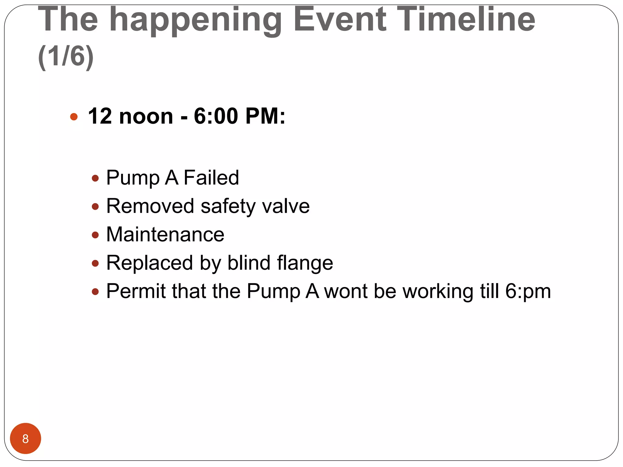 The happening Event Timeline
(1/6)
 12 noon - 6:00 PM:
 Pump A Failed
 Removed safety valve
 Maintenance
 Replaced by blind flange
 Permit that the Pump A wont be working till 6:pm
8
 