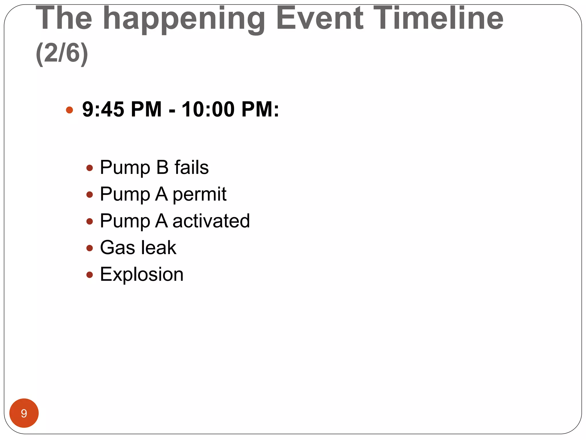 The happening Event Timeline
(2/6)
 9:45 PM - 10:00 PM:
 Pump B fails
 Pump A permit
 Pump A activated
 Gas leak
 Explosion
9
 