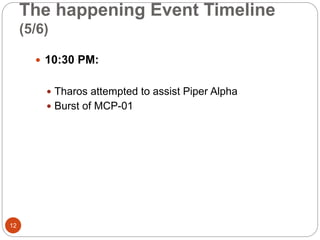 The happening Event Timeline
(5/6)
 10:30 PM:
 Tharos attempted to assist Piper Alpha
 Burst of MCP-01
12
 