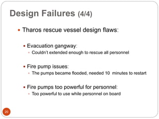 Design Failures (4/4)
 Tharos rescue vessel design flawsː
 Evacuation gangwayː
 Couldn’t extended enough to rescue all personnel
 Fire pump issuesː
 The pumps became flooded, needed 10 minutes to restart
 Fire pumps too powerful for personnelː
 Too powerful to use while personnel on board
20
 
