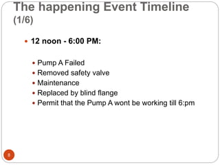 The happening Event Timeline
(1/6)
 12 noon - 6:00 PM:
 Pump A Failed
 Removed safety valve
 Maintenance
 Replaced by blind flange
 Permit that the Pump A wont be working till 6:pm
8
 