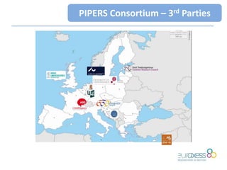 PIPERS Consortium – 3rd Parties
 