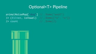 Op#onal<T>+Pipeline
animalNoiseMap["dog"] // .Some("woof")
|> (filter, isVowel) // .Some(["o", "o"])
|> count // .Some(2)
 