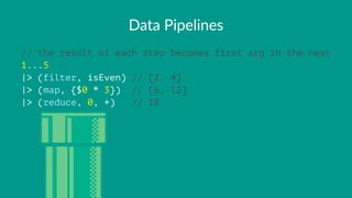 Data$Pipelines
// the result of each step becomes first arg in the next
1...5
|> (filter, isEven) // [2, 4]
|> (map, {$0 * 3}) // [6, 12]
|> (reduce, 0, +) // 18
 