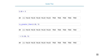 Greater Than
1:10 > 5
## [1] FALSE FALSE FALSE FALSE FALSE TRUE TRUE TRUE TRUE TRUE
is_greater_than(1:10, 5)
## [1] FALSE FALSE FALSE FALSE FALSE TRUE TRUE TRUE TRUE TRUE
`>`(1:10, 5)
## [1] FALSE FALSE FALSE FALSE FALSE TRUE TRUE TRUE TRUE TRUE
42
 