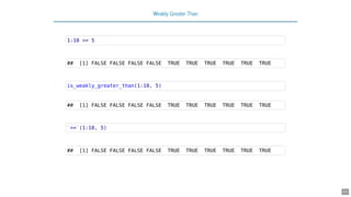 Weakly Greater Than
1:10 >= 5
## [1] FALSE FALSE FALSE FALSE TRUE TRUE TRUE TRUE TRUE TRUE
is_weakly_greater_than(1:10, 5)
## [1] FALSE FALSE FALSE FALSE TRUE TRUE TRUE TRUE TRUE TRUE
`>=`(1:10, 5)
## [1] FALSE FALSE FALSE FALSE TRUE TRUE TRUE TRUE TRUE TRUE
43
 