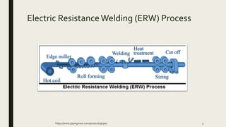 Electric ResistanceWelding (ERW) Process
https://www.pipingmart.com/products/pipes 5
 