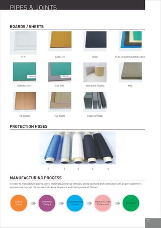 11
PIPES & JOINTS
BOARDS / SHEETS
P. P
GENERAL MAT
BAKELITE PLASTIC CORRUGATED SHEET
ESD MAT NON OVEN FABRIC MDF
PB BOARD PLY WOOD FOAM (SPONGE)
HDDE
PROTECTION HOSES
1 2 3 4 5
CHECK
(View)
CONFIRMATION
(Check)
DRAWING
(Design)
MANUFACTURE
(Production)
DELIVERY
MANUFACTURING PROCESS
In order to manufacture pipe & joints’ materials, piling-up vehicles, piling-up stand and sliding rack, etc as per customer's
purpose and concept. Its necessary to keep sequence and check points as follows;
 