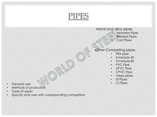 PIPES
                                                       Metal and alloy pipes
                                                                •   Seamless Pipes
                                                                •   Welded Pipes
                                                                •   Cast Pipes


                                                       Other Competing pipes
                                                               •    PEX pipe
                                                               •    Schedule 40
                                                               •    Schedule 80
                                                               •    PVC Pipe
                                                               •    UPVC Pipe
                                                               •    CPVC Pipe
                                                               •    Hdpe pipes
                                                               •    DI Pipes
•   General uses                                               •    CI Pipes
•   Methods of production
•   Types of pipes
•   Specific end uses with corresponding competitors
 