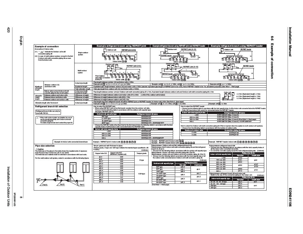DAIKIN VRV PIPE SELECTION CHART
