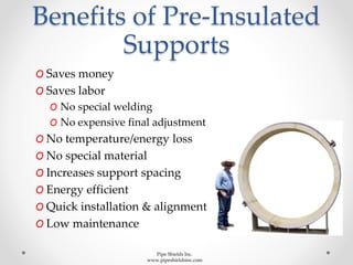 Benefits of Pre-Insulated
Supports
O Saves money
O Saves labor
O No special welding
O No expensive final adjustment
O No temperature/energy loss
O No special material
O Increases support spacing
O Energy efficient
O Quick installation & alignment
O Low maintenance
Pipe Shields Inc.
www.pipeshieldsinc.com
 