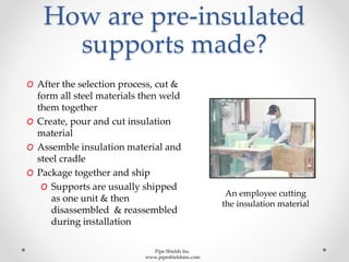 How are pre-insulated
supports made?
Pipe Shields Inc.
www.pipeshieldsinc.com
O After the selection process, cut &
form all steel materials then weld
them together
O Create, pour and cut insulation
material
O Assemble insulation material and
steel cradle
O Package together and ship
O Supports are usually shipped
as one unit & then
disassembled & reassembled
during installation
An employee cutting
the insulation material
 