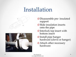 Installation
O Disassemble pre- insulated
support
O Slide insulation inserts
onto the pipe
O Interlock top insert with
bottom insert
O Install pipe hanger
hardware (clevis or hanger)
O Attach other necessary
hardware
Pipe Shields Inc.
www.pipeshieldsinc.com
 