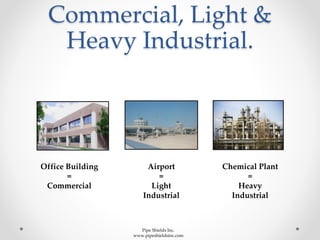 Commercial, Light &
Heavy Industrial.
Office Building
=
Commercial
Airport
=
Light
Industrial
Chemical Plant
=
Heavy
Industrial
Pipe Shields Inc.
www.pipeshieldsinc.com
 