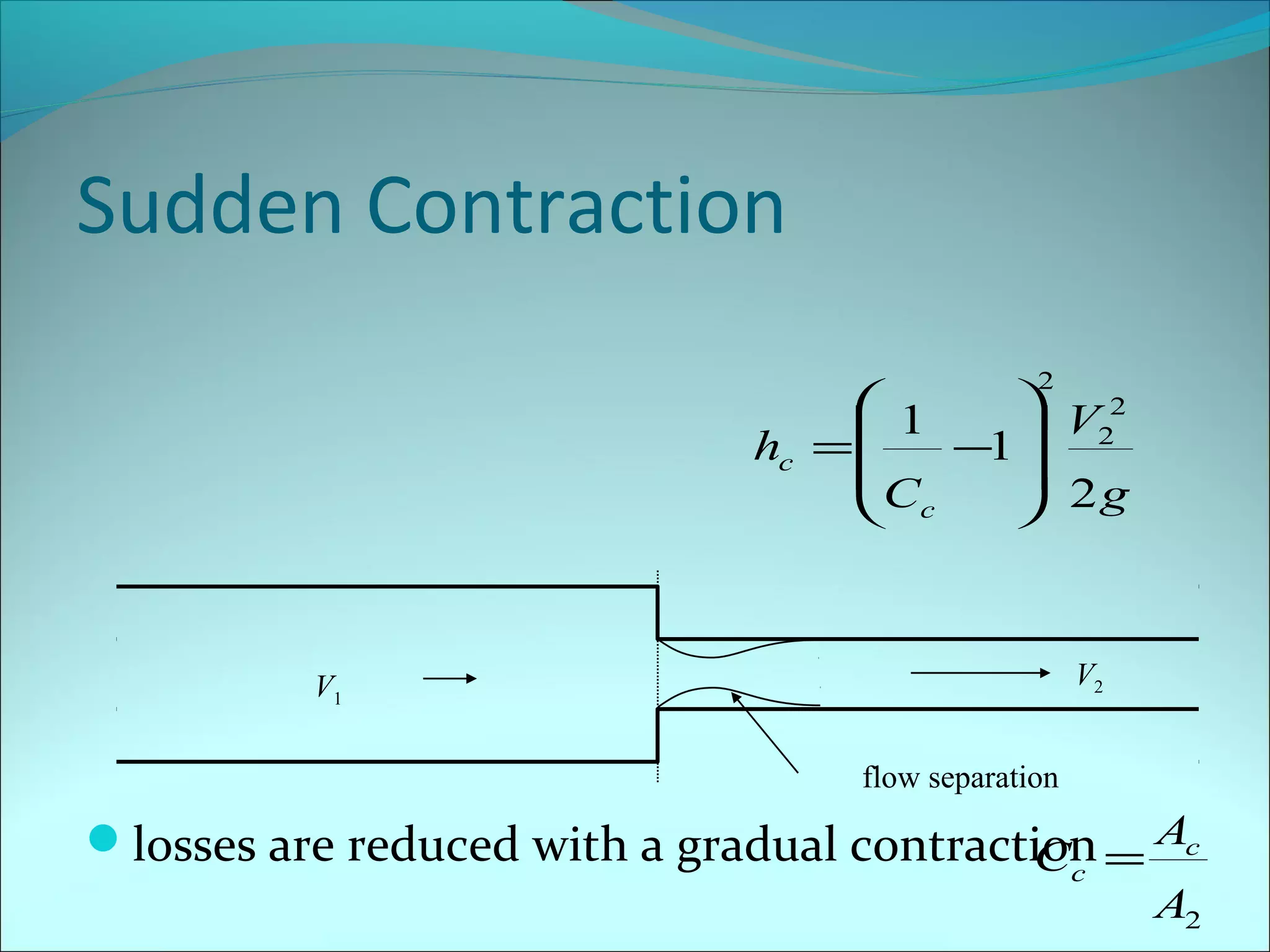 Sudden Contraction
2

1
 V2
hc = 
−1 2
C
 2g
 c


V2

V1
flow separation

losses are reduced with a gradual contraction = Ac
C
c

A2

 