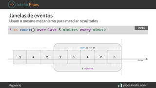 Janelas de eventos 
Usam o mesmo mecanismo para mesclar resultados 
* => count() over last 5 minutes every minute 
count()...