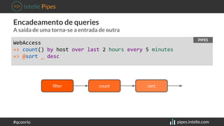 Encadeamento de queries 
A saída de uma torna-se a entrada de outra 
WebAccess 
=> count() by host over last 2 hours every...